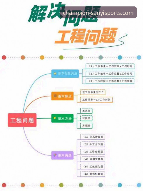 三亿体育官网最新版本常见问题如何解决？用户陈昊的真实体验带你避坑