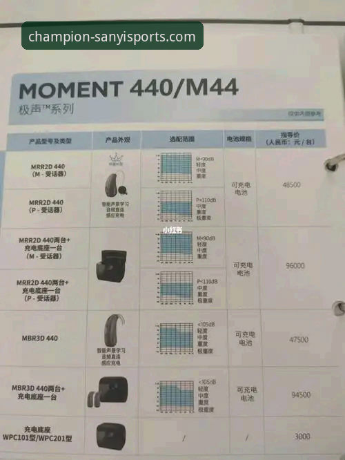 三亿体育官网手机版 三亿体育最新版本发布:手机端生态重构,用户吴珊亲测“零延迟”体验