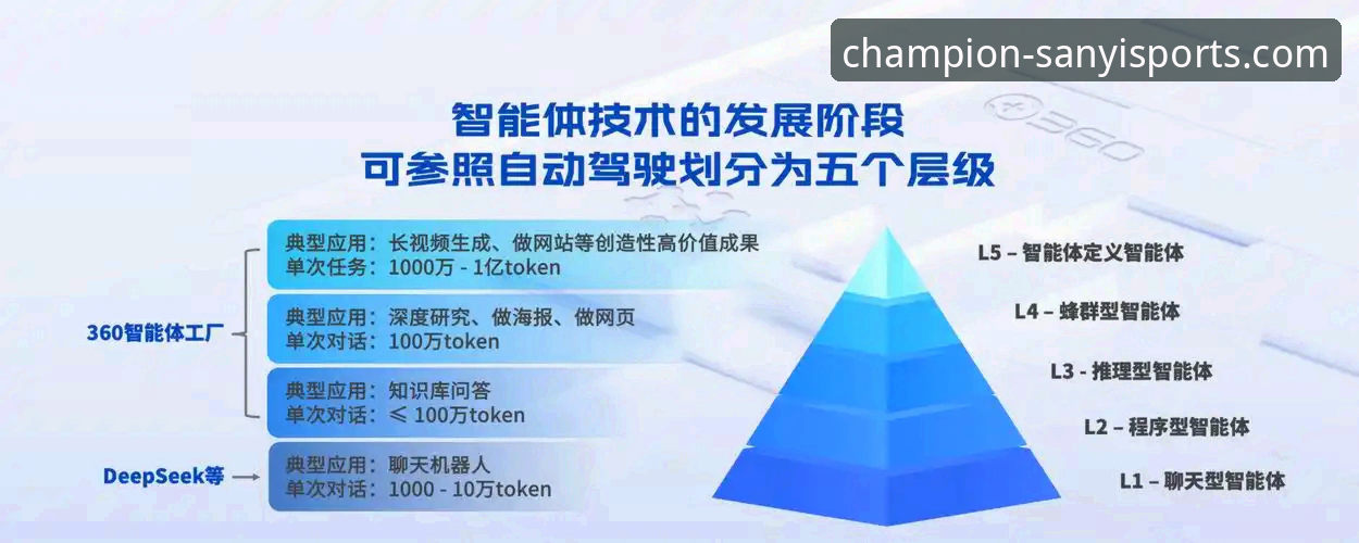 三亿体育靠谱吗 三亿体育平台深度解读:它靠谱吗?探索体育数字化的新可能