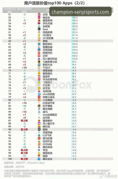 三亿体育安卓版下载指南：功能升级与行业趋势详解